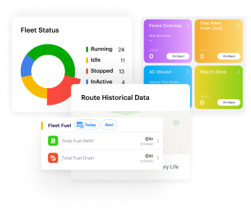 image-insights.png Best GPS Tracker Bangladesh
