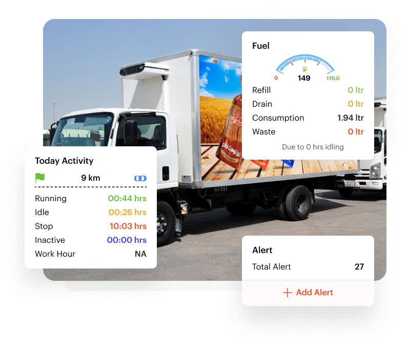 GPS tracking system display on delivery truck showing fuel, activity, and alerts.